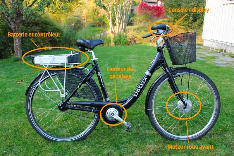 Comment fonctionne une batterie de vélo électrique? 